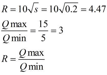 �{(di��o)��(ji��)�y�ڏ�Ӌ�㹫ʽ