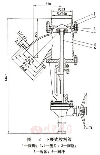 ��չʽ�����y