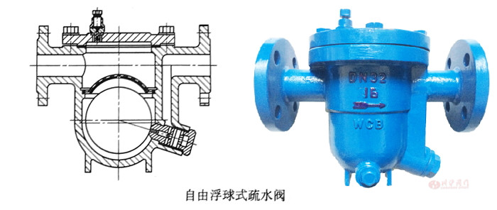 �C(j��)еʽ������ˮ�y