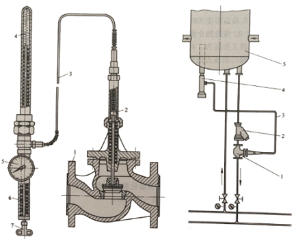 ����ʽ�ض��{(di��o)��(ji��)�y�f������偠t�ϵđ�(y��ng)��