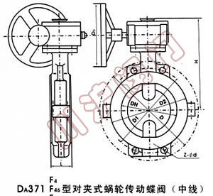 蝸輪襯氟蝶閥,結構圖