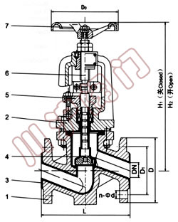 J41J襯膠截止閥,結(jié)構(gòu)圖