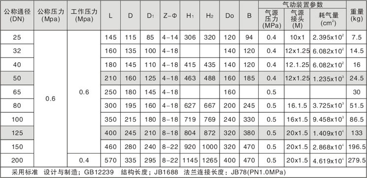 G6K41J���_ʽ��Ӹ�Ĥ�y��Ҫ���γߴ�