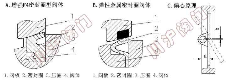 D973H늄�(d��ng)���Ӵν���Ӳ�ܷ���y��ƫ�����c(di��n)��ԭ��