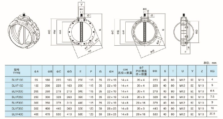 BLD-F늄ӷ��w���y ���γߴ�