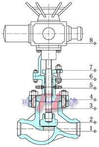 늄�ˮ���ֹ�y (��(n��i)���Y(ji��)��(g��u)�D)