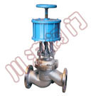 ���(d��ng)��ֹ�y