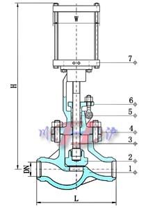 氣動高壓截止閥(內(nèi)部結(jié)構圖)
