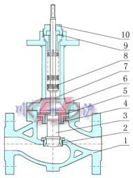 ���y�܆����������yо