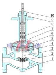 ���y�ܻ\ʽ�yо(��(d��o)����)