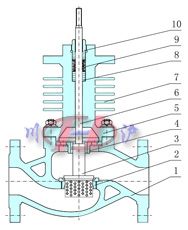 �\ʽ�yо(��(d��o)����)