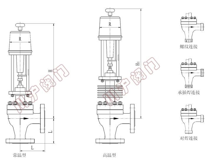 ZDSJ늄ӽ����{��(ji��)�y( ���ͳߴ�D��