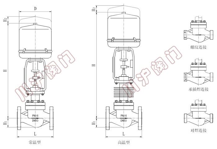 ZSP늄�(d��ng)�����{(di��o)��(ji��)�y( ���ͳߴ�D��