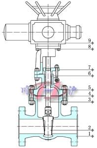 늄�(d��ng)�߉��l�y (��(n��i)���Y(ji��)��(g��u)�D)