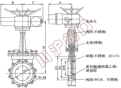 PZ973電動刀型閘閥 結(jié)構(gòu)圖
