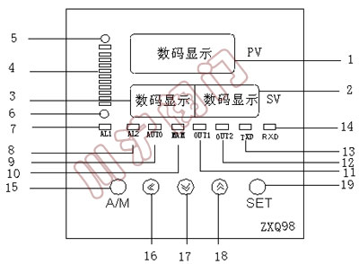 ZXQ98늄�(d��ng)�y�T���ܶ�λ���x�����