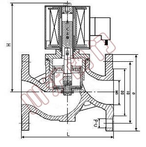  ZBSFȫ���P�늴��y �Y(ji��)��(g��u)�D