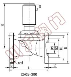 ZCMú��늴��y ���mʽ(���_��)