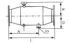 ZPG-Ⅰ型(直通式)自動(dòng)排污過濾器