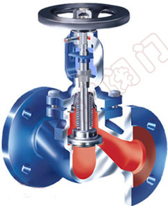 德標(biāo)波紋管截止閥,結(jié)構(gòu)圖