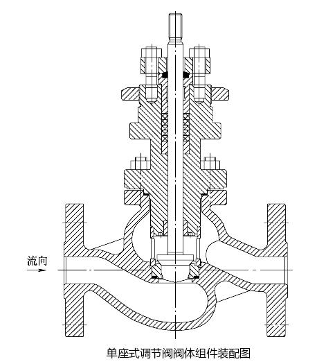 �����{(di��o)��(ji��)�y�y�w�b��D