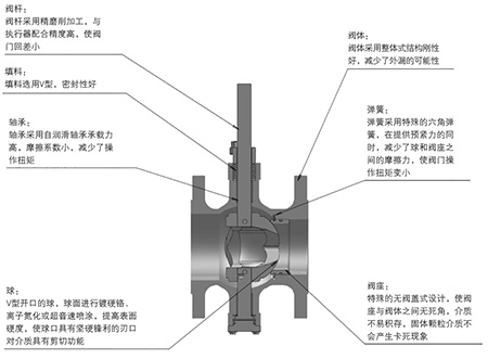 V�����y�Y(ji��)��(g��u)�D