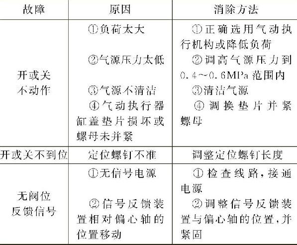 Q41F����(d��ng)���y���Ϸ���