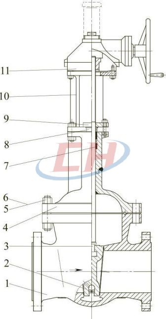 圖2鑄造CL600低溫閘閥