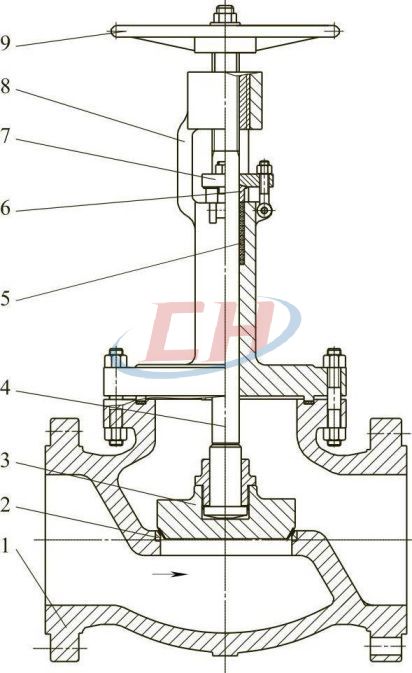 圖4鑄造CL150~600低溫截止閥