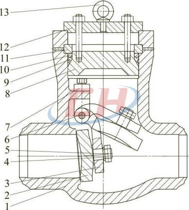 圖6鑄造CL900~2500內壓自密封旋啟式低溫止回閥