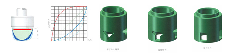 ��Ͳ�{(di��o)��(ji��)�y��������