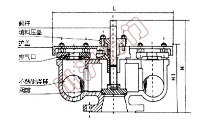 QB-2,QB2-10���m�p�ڿ����Ś��y�Y���D