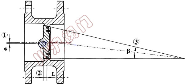 D673H��Ӷ��Ӵν���Ӳ�ܷ���y��ƫ��ԭ��