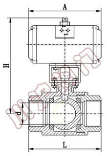 �����ͨ��(n��i)�ݼy���y