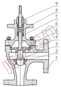 ZJSJ��ӽ�ʽ�{(di��o)��(ji��)�y�Y(ji��)��(g��u)�D