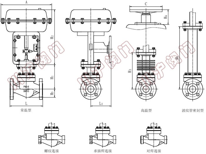 ZSP늄ӆ����{(di��o)��(ji��)�y( ���ͳߴ�D��