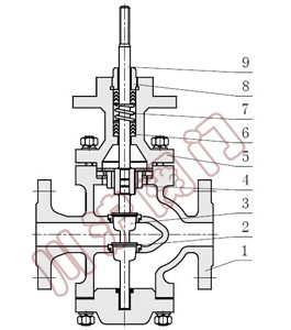 ZJSN��ӱ�Ĥ�p���{��(ji��)�y