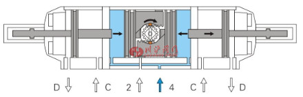 ����ʽ��׹���ԭ��D