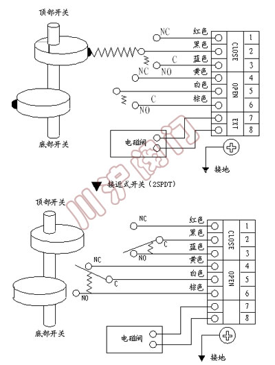 �y�T��λ�_�P�нӾ�ԭ��