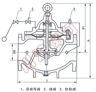 100X�b�ظ����y �Y(ji��)��(g��u)�D