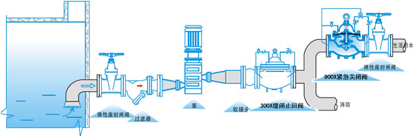 900X�o���P(gu��n)�]�y���bʾ��D