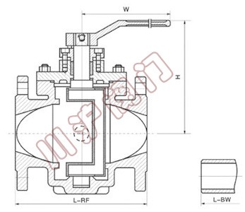 ƫ�������y(�ֱ�����)