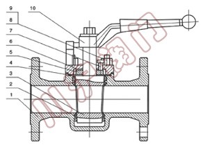 ���˿���ܛ�ܷ������y,�Y(ji��)��(g��u)�D