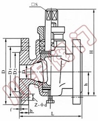 ��ͨ�����y �Y(ji��)��(g��u)�D