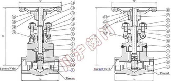 ���l�y,�Y(ji��)��(g��u)�D